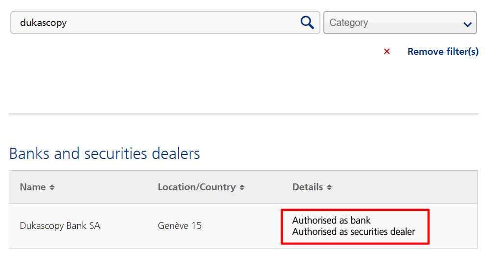 finma-forex-broker-regulering